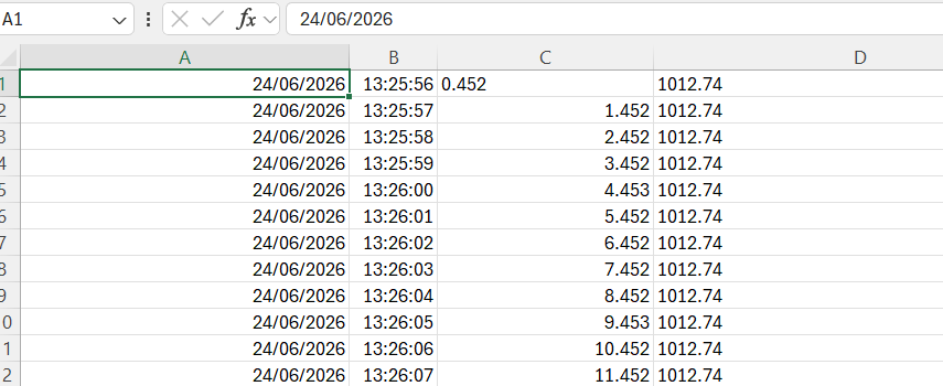 Data